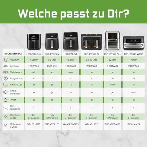 GOURMETmaxx AirGenius Heißluftfritteuse 7.5L